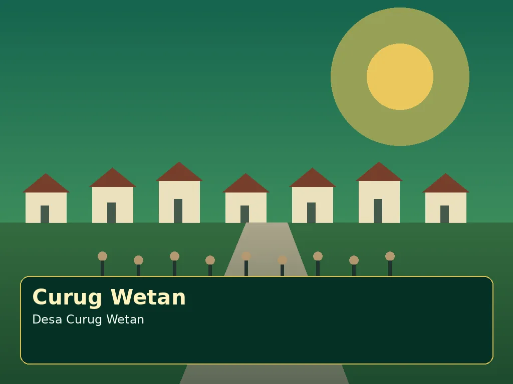Ilustrasi orisinal lingkungan Desa Curug Wetan