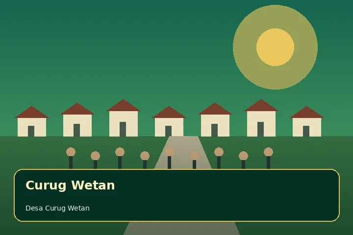 Ilustrasi Pemberdayaan & lingkungan Desa Curug Wetan