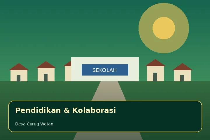Ilustrasi pendidikan dan inovasi masyarakat Curug Wetan