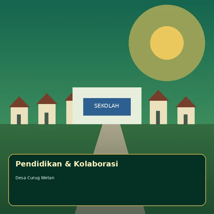 Ilustrasi pendidikan dan pengembangan sumber daya manusia Curug Wetan